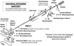 Universal Electric BBQ Grill Rotisserie Kit - 4PS232M -Outdoor Bbq Store 4PS232M 6 65245.1659366435.1500.1500